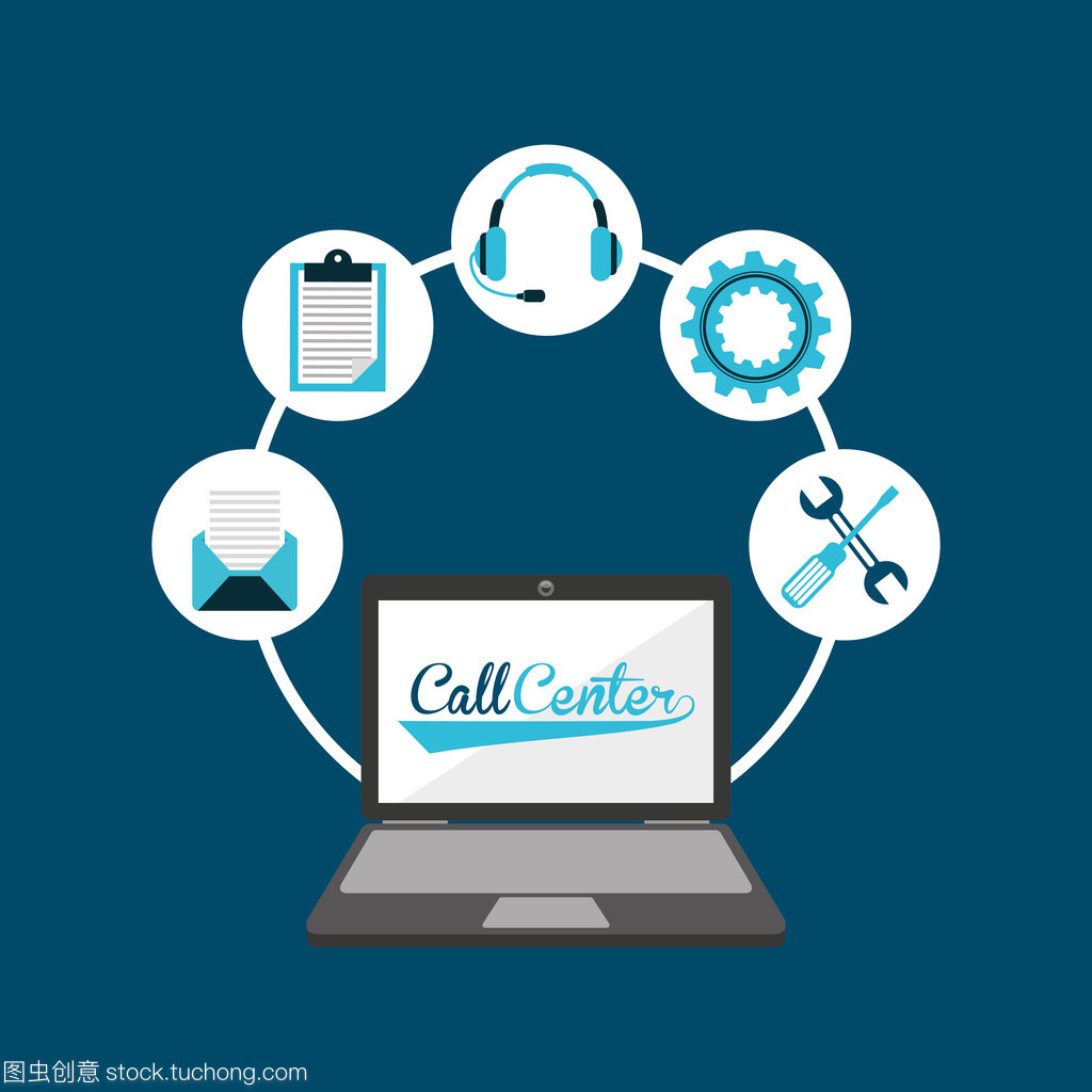 电话中心服务线市场调研 洞察客户需求与优化服务策略